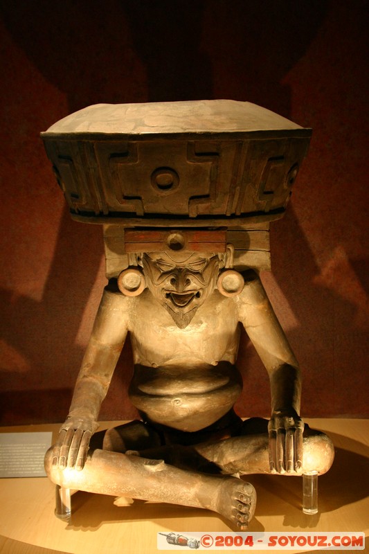 Museo National de Antropologia
