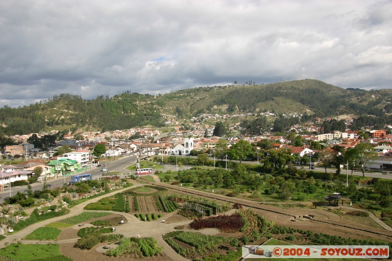 Cuenca - Pumapungo
Mots-clés: Ecuador