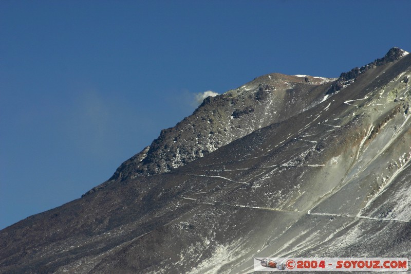 Volcan Ollague
Mots-clés: volcan