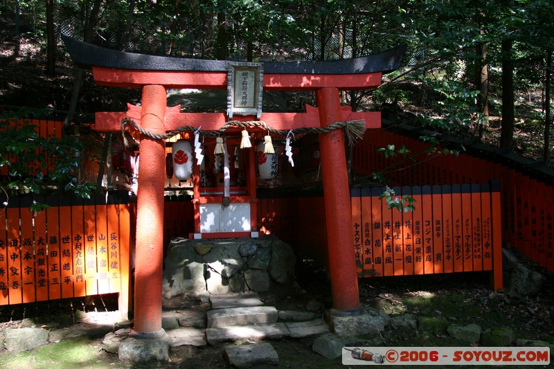 Temple voisin du Ginkaku - Shrine's gate
